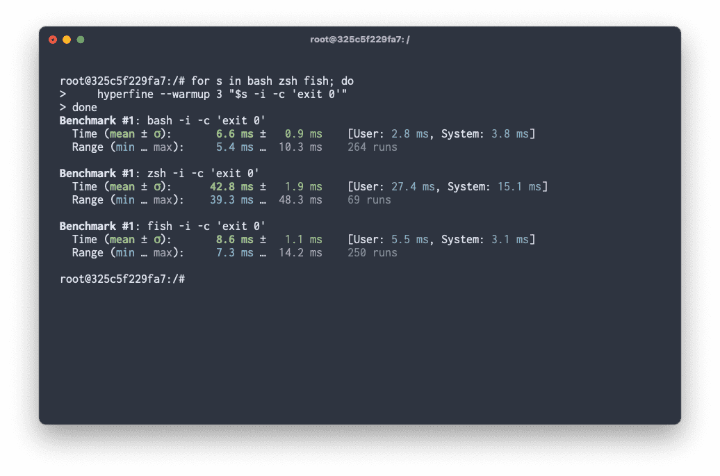 Fish is only a couple ms slower than Bash, but almost 4x faster than ZSH.